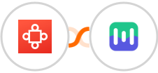 Avoma + Mailmodo Integration