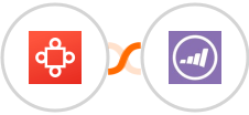 Avoma + Marketo Integration