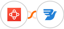 Avoma + MessageBird Integration