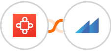 Avoma + Metroleads Integration
