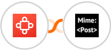 Avoma + MimePost Integration