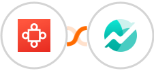 Avoma + Nifty Integration