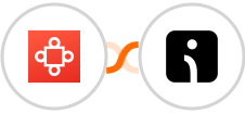 Avoma + Omnisend Integration