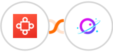 Avoma + Orbit Integration