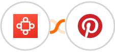 Avoma + Pinterest Integration