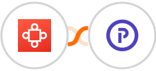 Avoma + Plutio Integration