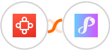 Avoma + Privyr Integration
