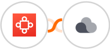 Avoma + Projectplace Integration