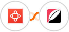 Avoma + Quickblog Integration
