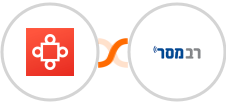 Avoma + Responder Integration