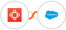 Avoma + Salesforce Marketing Cloud Integration