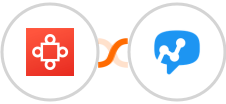 Avoma + Salesmsg Integration