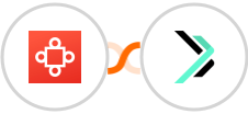 Avoma + Sempico Solutions SMS Integration