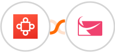 Avoma + Sendlane Integration