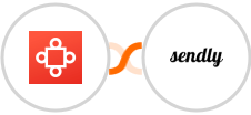 Avoma + Sendly Integration