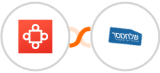 Avoma + Sendmsg Integration
