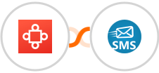 Avoma + sendSMS Integration