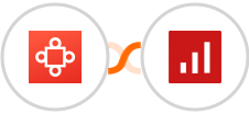 Avoma + sevDesk Integration