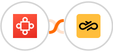 Avoma + Sinch Integration