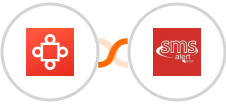 Avoma + SMS Alert Integration