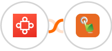 Avoma + SMS Gateway Hub Integration