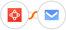 Avoma + SMS.to Integration