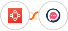 Avoma + SMSala Integration