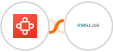 Avoma + SMSLink Integration