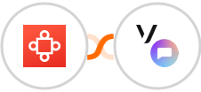 Avoma + Vonage SMS API Integration