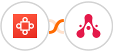 Avoma + WhatsApp Notifications and Alerts by SyncMate Integration