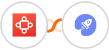 Avoma + WiserNotify Integration