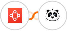 Avoma + Wishpond Integration