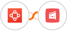 Avoma + Workast Integration