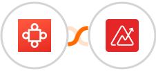 Avoma + Zoho Analytics Integration