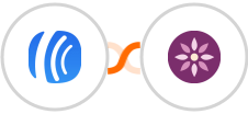 AWeber + EmailFig Integration