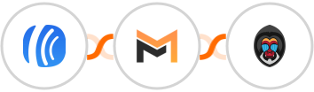 AWeber + Mailifier + Mandrill Integration