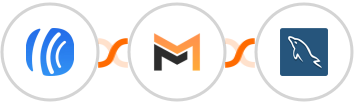 AWeber + Mailifier + MySQL Integration