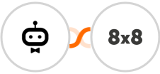 awork + 8x8 Integration