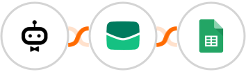 awork + Email It + Google Sheets Integration