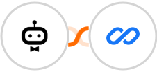 awork + Flexisign Integration