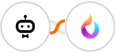 awork + HelpSpace Integration