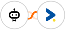 awork + iZooto Integration