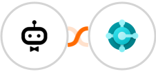 awork + Microsoft Dynamics 365 Business Central Integration