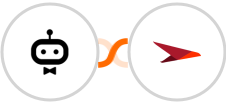 awork + Planview AgilePlace Integration