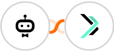 awork + Sempico Solutions SMS Integration