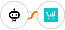 awork + ThriveCart Integration