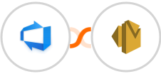 Azure DevOps + Amazon SES Integration