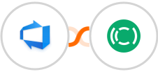 Azure DevOps + Copilot Integration