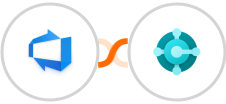 Azure DevOps + Microsoft Dynamics 365 Business Central Integration