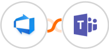 Azure DevOps + Microsoft Teams Integration